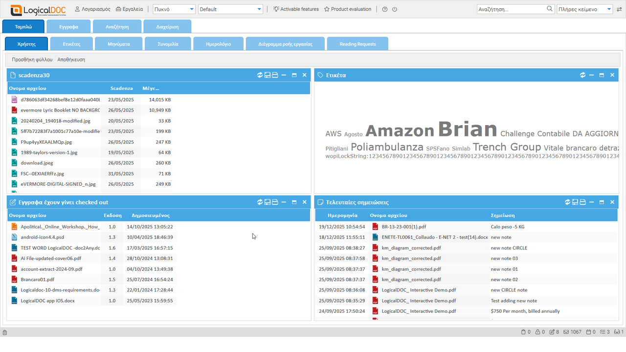 Localized User Dashboard