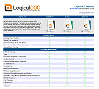 Product Features