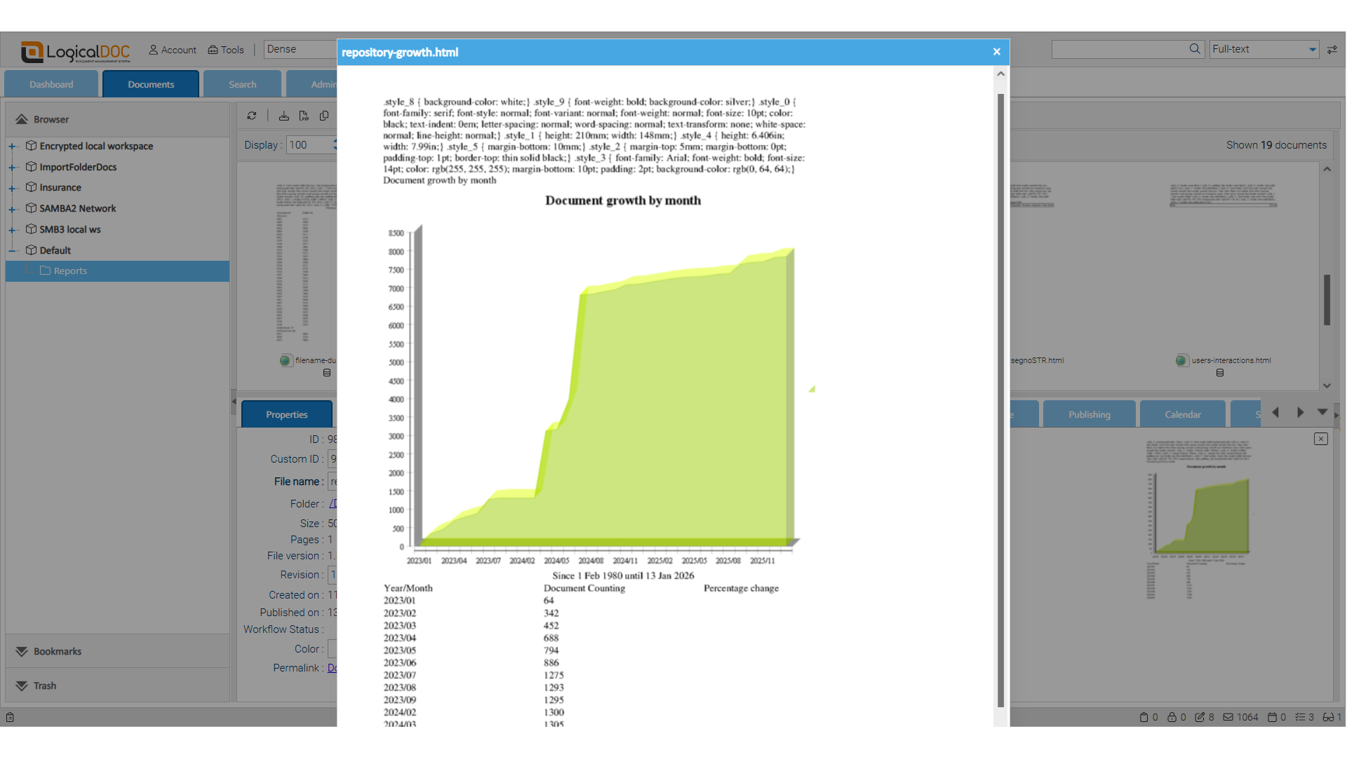 Repository Growth And Usage Reports