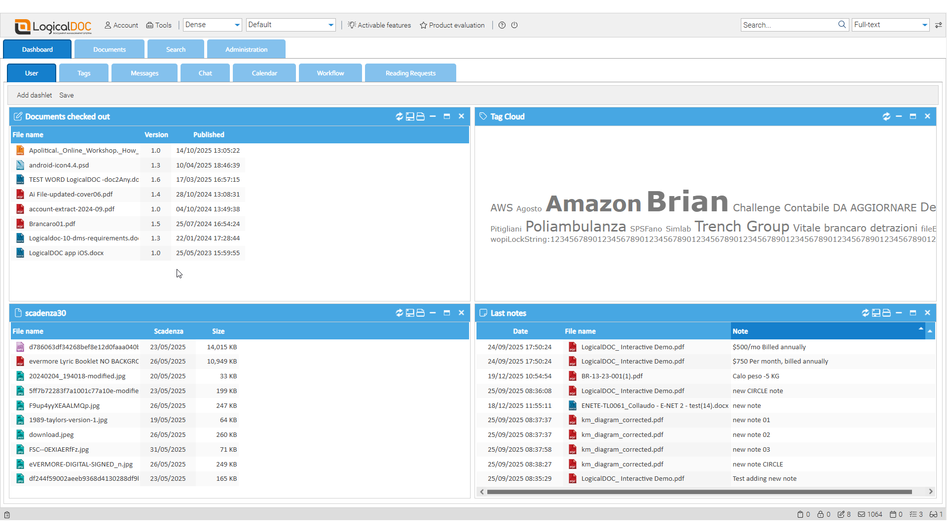 Personalized User Dashboard